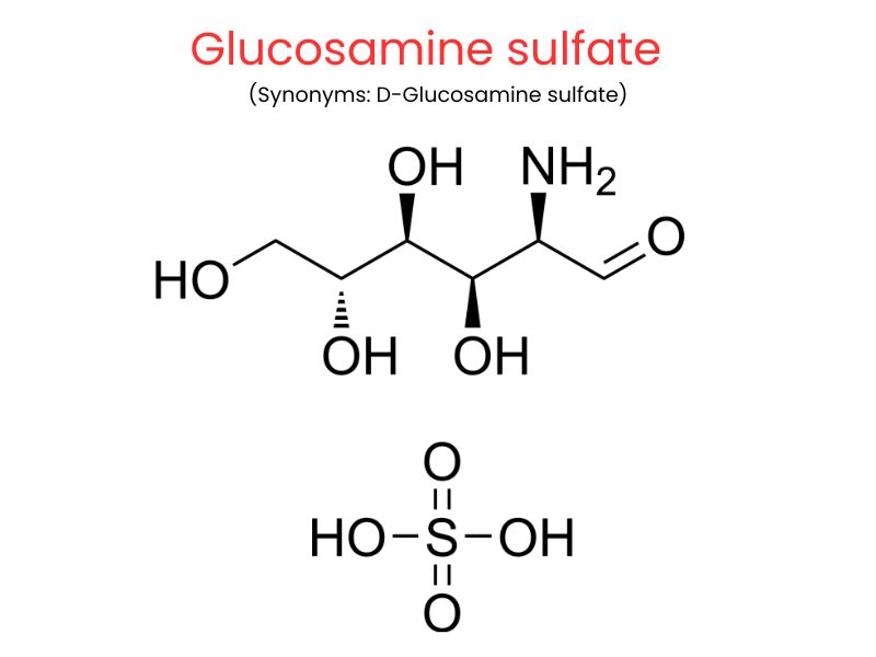 cac dang che pham cua glucosamine